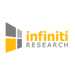 Infiniti Research Ltd.